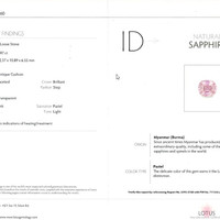 Jewelry Scan Report