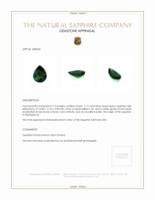 7.12 Ct. Green Sapphire from Madagascar Appraisal