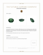 9.25 Ct. Green Sapphire from Ceylon (Sri Lanka) Appraisal