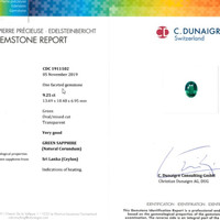 9.25 Ct. Green Sapphire from Ceylon (Sri Lanka) Scan Report