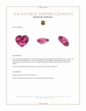 0.75 Ct. Pink Sapphire from Ceylon (Sri Lanka) Appraisal