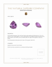 1.08 Ct. Purple Sapphire from Ceylon (Sri Lanka) Appraisal
