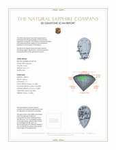 0.91 Ct. Purple Sapphire from Ceylon (Sri Lanka) 3 D Scan Report
