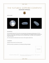 5.50 Ct. Sapphire from Ceylon (Sri Lanka) Appraisal