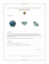 1.04 Ct. Bluish Green Sapphire from Madagascar Appraisal