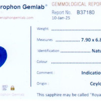 2.13 Ct. Blue Sapphire from Ceylon (Sri Lanka) Scan Report