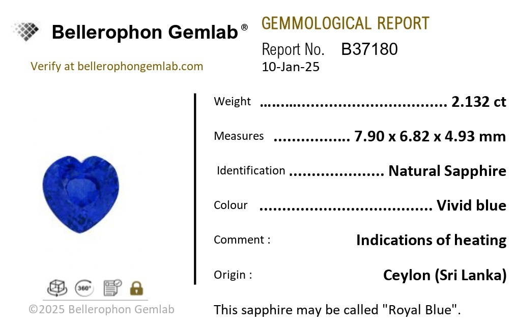 2.13 Ct. Blue Sapphire from Ceylon (Sri Lanka)