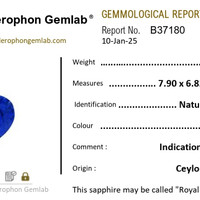 2.13 Ct. Blue Sapphire from Ceylon (Sri Lanka) Scan Report