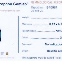 1.94 Ct. Greenish Blue Sapphire from Ceylon (Sri Lanka) Scan Report