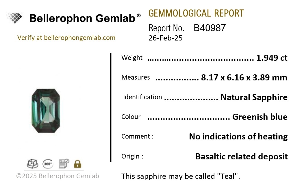 1.94 Ct. Greenish Blue Sapphire from Ceylon (Sri Lanka)