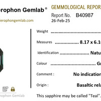 1.94 Ct. Greenish Blue Sapphire from Ceylon (Sri Lanka) Scan Report