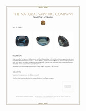 3.07 Ct. Greenish Blue Sapphire from Ceylon (Sri Lanka) Appraisal
