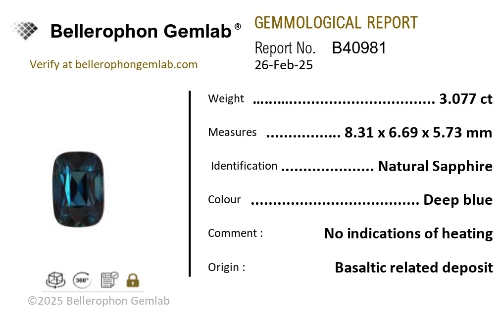 3.07 Ct. Greenish Blue Sapphire from Ceylon (Sri Lanka)