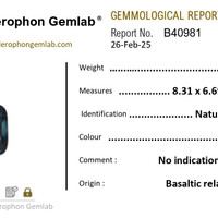 3.07 Ct. Greenish Blue Sapphire from Ceylon (Sri Lanka) Scan Report