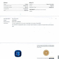 4.52 Ct. Blue Sapphire from Madagascar Scan Report