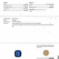 4.52 Ct. Blue Sapphire from Madagascar Scan Report