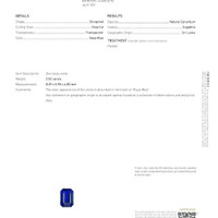 2.52 Ct. Blue Sapphire from Ceylon (Sri Lanka) Scan Report