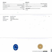 3.01 Ct. Blue Sapphire from Ceylon (Sri Lanka) Scan Report