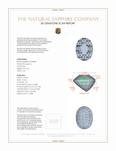 3.06 Ct. Blue Sapphire from Ceylon (Sri Lanka) 3 D Scan Report