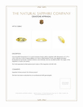 2.13 Ct. Yellow Sapphire from Ceylon (Sri Lanka) Appraisal