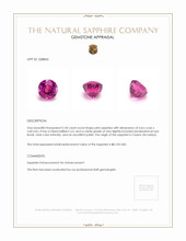 2.20 Ct. Pink Sapphire from Ceylon (Sri Lanka) Appraisal