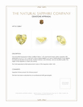 1.49 Ct. Yellow Sapphire from Ceylon (Sri Lanka) Appraisal
