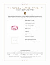 2.47 Ct. Padparadscha Sapphire from Madagascar Scan Report