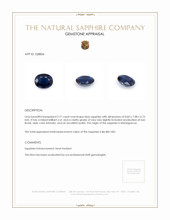 2.77 Ct. Blue Sapphire from Madagascar Appraisal