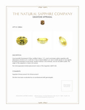 1.91 Ct. Yellow Sapphire from Ceylon (Sri Lanka) Appraisal