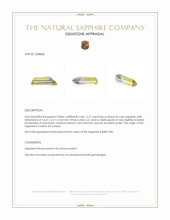 2.37 Ct. Bi Color Sapphire from Ceylon (Sri Lanka) Appraisal