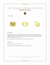 1.35 Ct. Yellow Sapphire from Ceylon (Sri Lanka) Appraisal