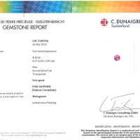 3.13 Ct. Pink Sapphire from Ceylon (Sri Lanka) Scan Report