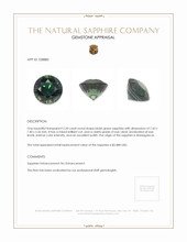 2.20 Ct. Bluish Green Sapphire from Madagascar Appraisal