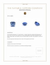 2.10 Ct. Blue Sapphire from Ceylon (Sri Lanka) Appraisal