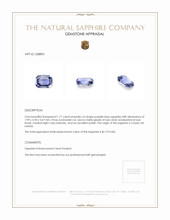 1.71 Ct. Purplish Blue Sapphire from Ceylon (Sri Lanka) Appraisal