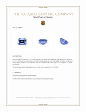 1.75 Ct. Blue Sapphire from Ceylon (Sri Lanka) Appraisal