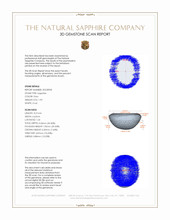 1.90 Ct. Grey Star Sapphire from Ceylon (Sri Lanka) 3 D Scan Report