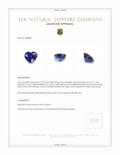 1.90 Ct. Blue Sapphire from Ceylon (Sri Lanka) Appraisal