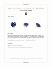 1.90 Ct. Blue Sapphire from Ceylon (Sri Lanka) Appraisal