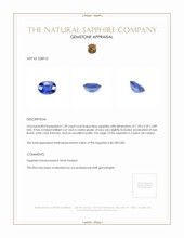 1.39 Ct. Blue Sapphire from Ceylon (Sri Lanka) Appraisal
