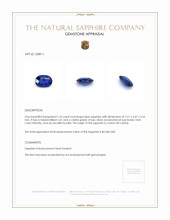 1.33 Ct. Blue Sapphire from Ceylon (Sri Lanka) Appraisal