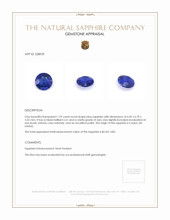 1.29 Ct. Blue Sapphire from Ceylon (Sri Lanka) Appraisal