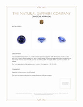 1.16 Ct. Blue Sapphire from Ceylon (Sri Lanka) Appraisal