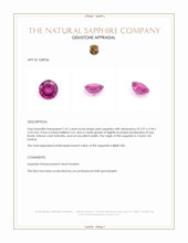 1.01 Ct. Pink Sapphire from Ceylon (Sri Lanka) Appraisal