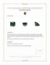 1.80 Ct. Green Sapphire from Ceylon (Sri Lanka) Appraisal