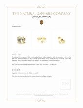 2.08 Ct. Yellow Sapphire from Ceylon (Sri Lanka) Appraisal