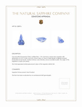 1.94 Ct. Blue Sapphire from Ceylon (Sri Lanka) Appraisal