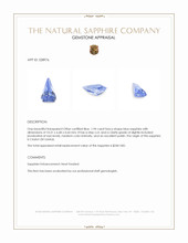 1.94 Ct. Blue Sapphire from Ceylon (Sri Lanka) Appraisal