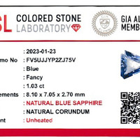 1.02 Ct. Blue Sapphire from Ceylon (Sri Lanka) Scan Report