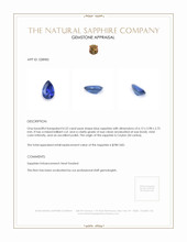 0.52 Ct. Blue Sapphire from Ceylon (Sri Lanka) Appraisal